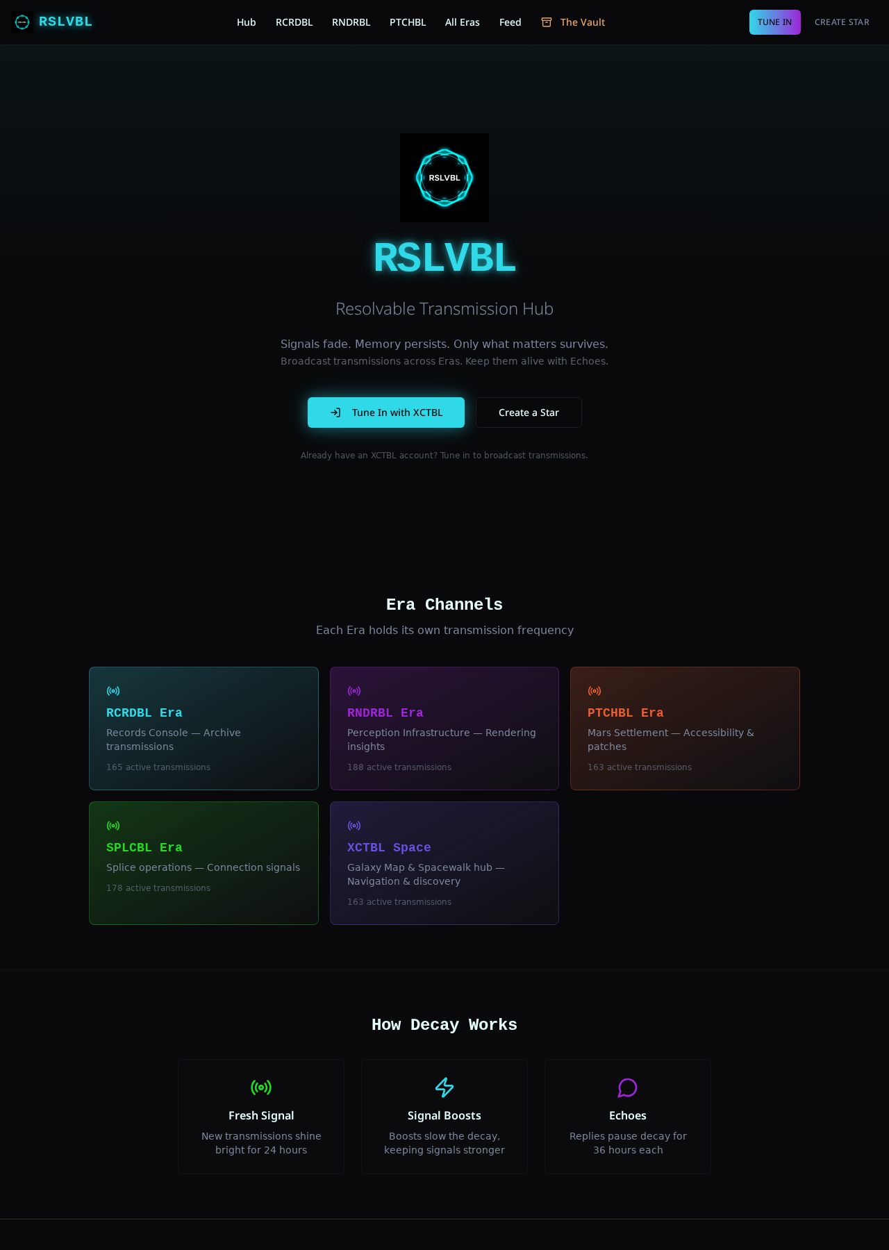 RSLVBL.com — Resolvable. The crisis resolves here.